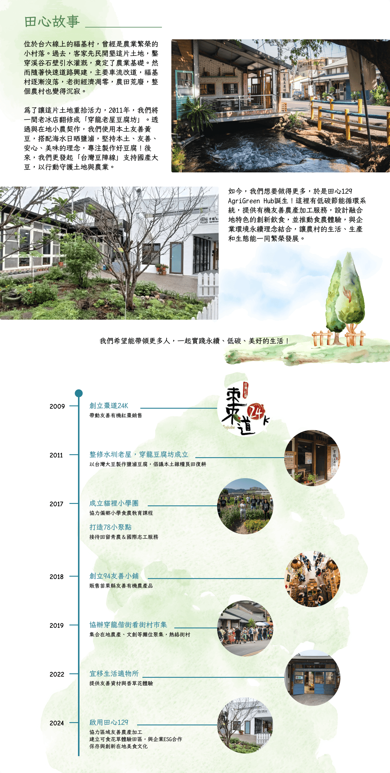 田心129